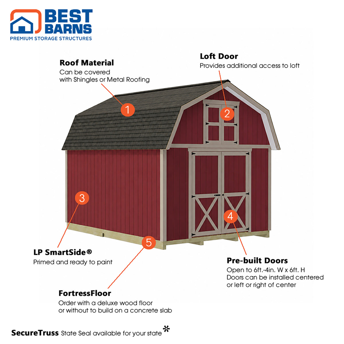 Handcrafted Homestead