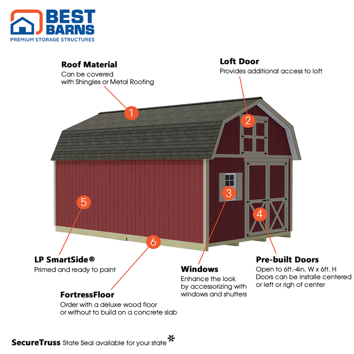 Handcrafted Homestead