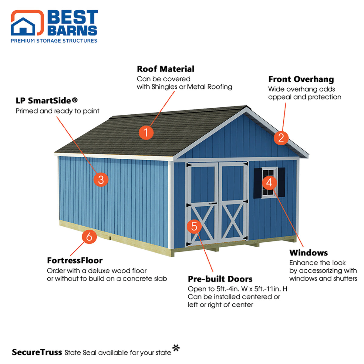 Shedquarters