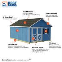 Shedquarters