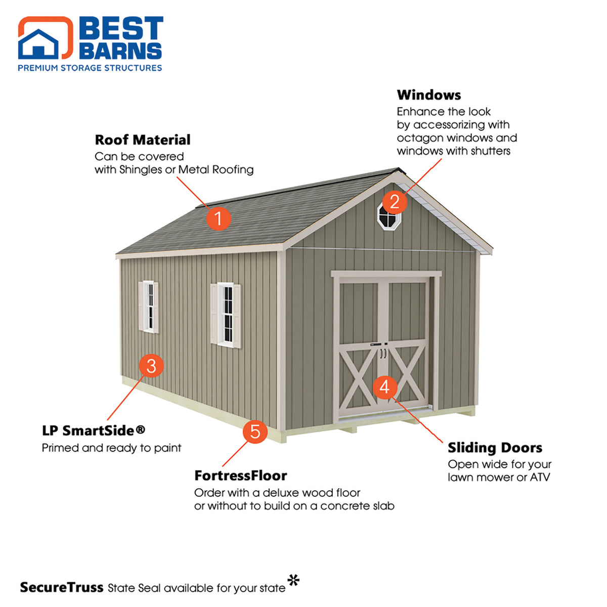 Shedquarters