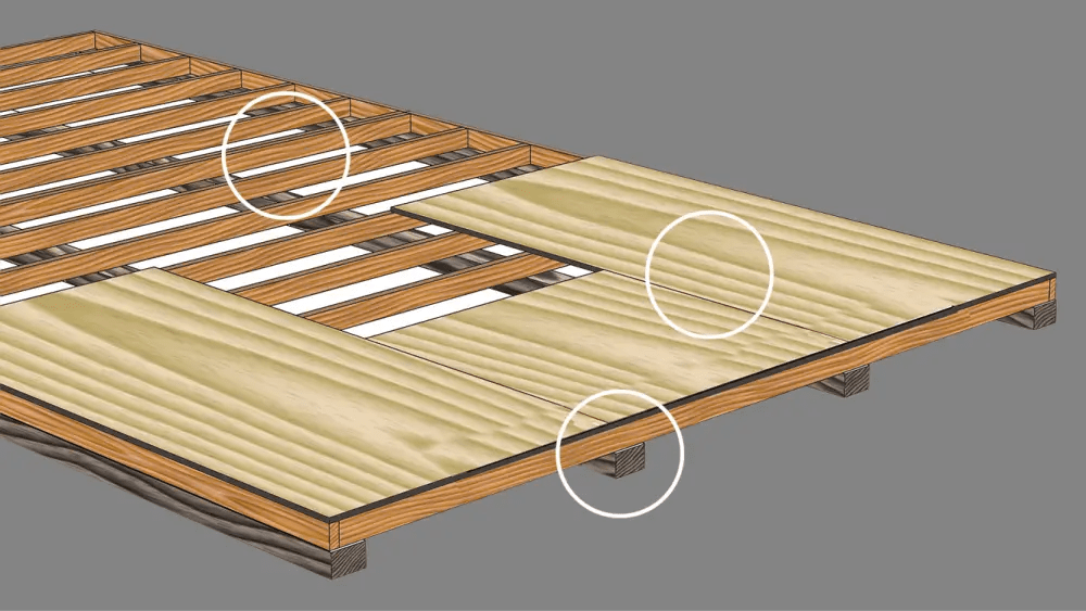 FortressFloor™
