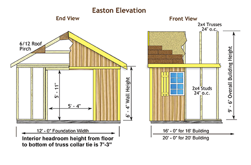 Elevation_Easton