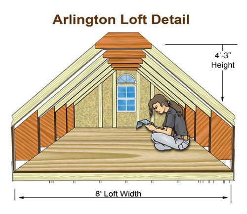 Arlington-Loft